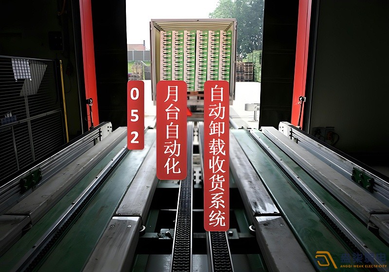 工廠數(shù)字月臺的搭建需要多少錢？