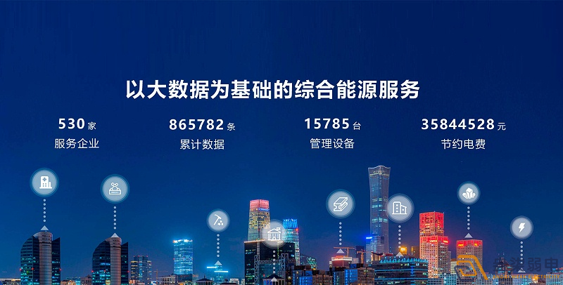 成都宜賓弱電—為什么能源管理很重要？