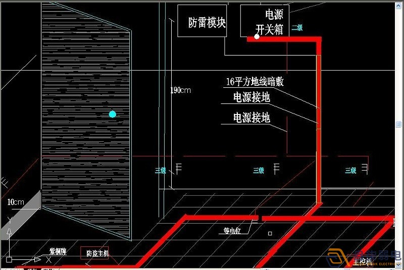 機(jī)房防雷接地的作用原來是這樣??！