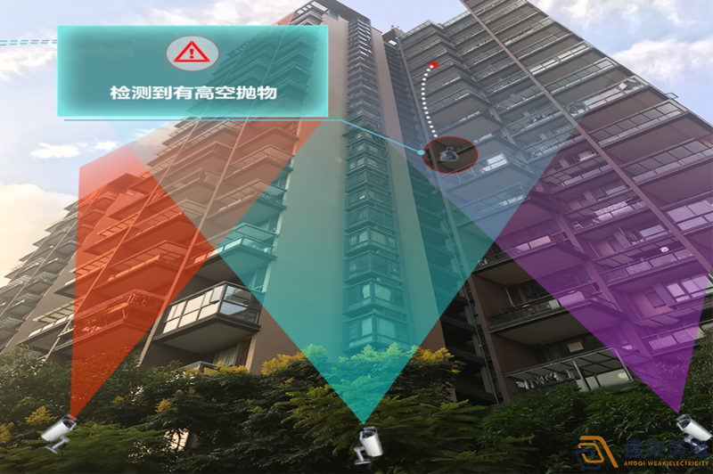 高空拋物AI檢測，守護居民頭頂安全