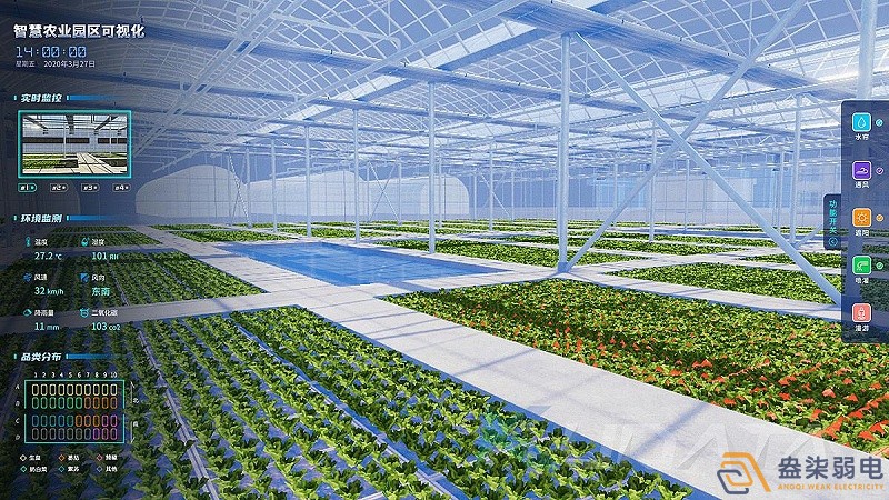 成都弱電工程—智慧種植的特點(diǎn)有什么？