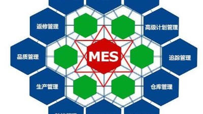 弱電工程公司今日分享，MES系統(tǒng)如何改進(jìn)生產(chǎn)管理？
