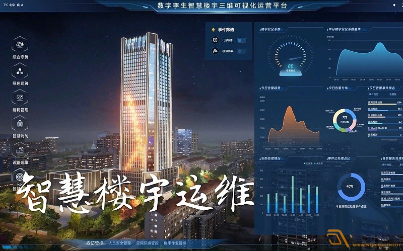 數字樓宇管理平臺能帶來哪些便利？