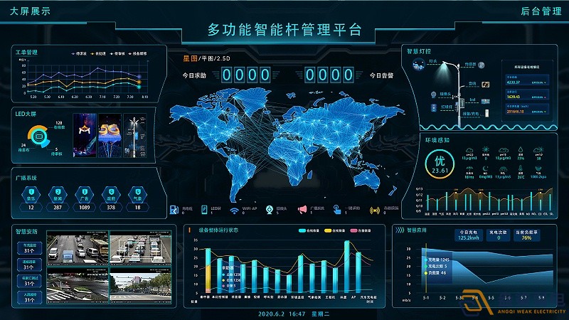 智慧大屏控制系統(tǒng)，更人性化的大屏交互