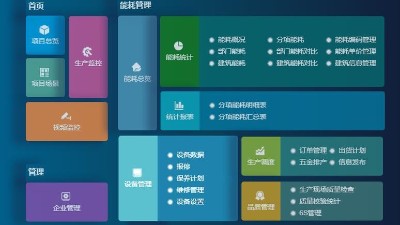 成都弱電設(shè)計—車間管理系統(tǒng)能為工廠解決哪些問題？