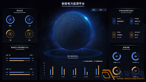 成都監(jiān)控—園區(qū)電力監(jiān)測的必要性有那些？