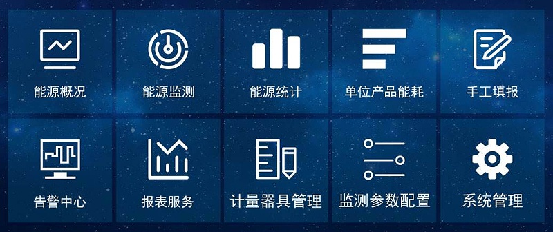 園區(qū)能耗在線監(jiān)測管理，實現(xiàn)節(jié)能降耗的目標