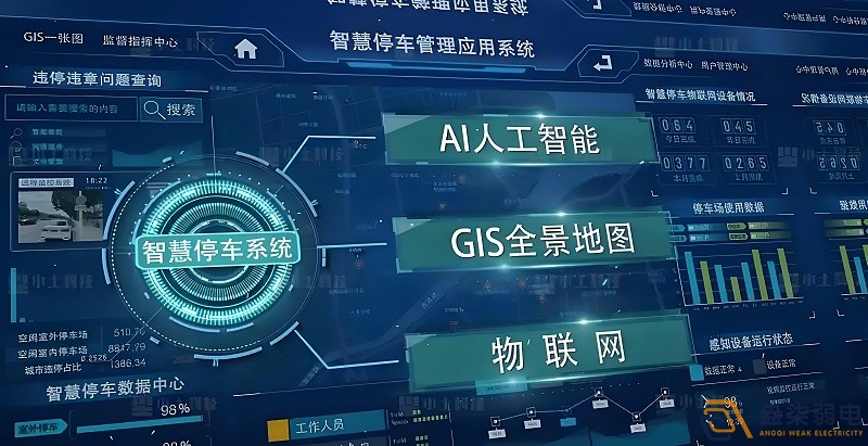 智能停車安全嗎？