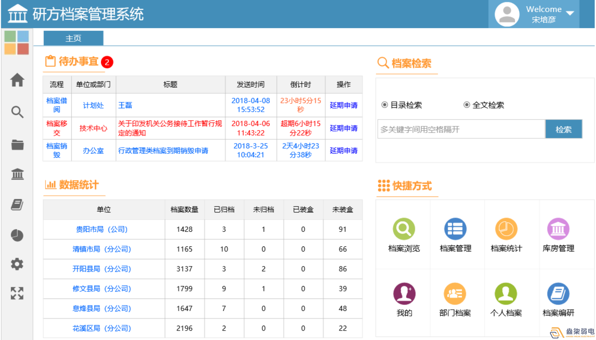 電子檔案管理基礎(chǔ)概念有哪些？