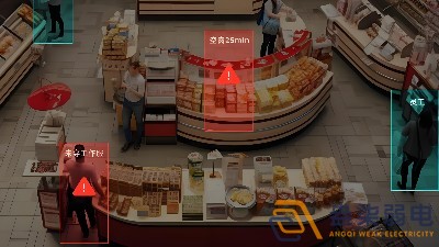 實體店客流如何與AI監(jiān)控結合？